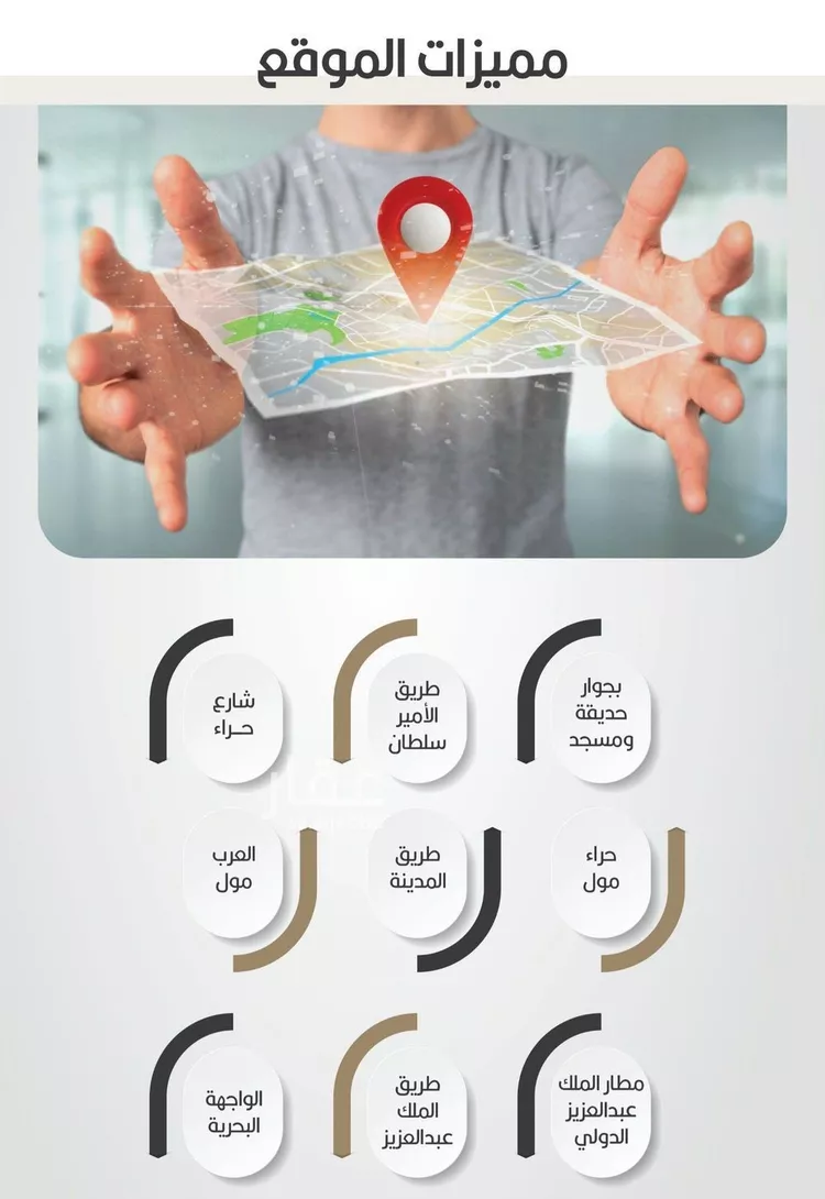 شقة للبيع في شارع اوس بن خولي, حي النعيم, مدينة جدة, منطقة مكة المكرمة 6