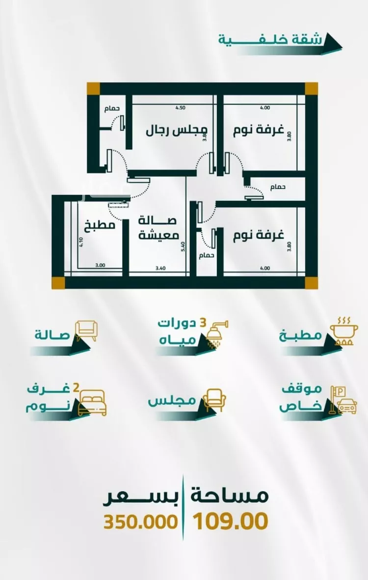 شقة للبيع في شارع ابو ذر الغفاري, حي الفيحاء, مدينة جدة, منطقة مكة المكرمة صورة 4