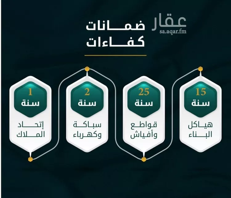 شقة للبيع في شارع الاسود, حي الثغر, مدينة جدة, منطقة مكة المكرمة صورة 2