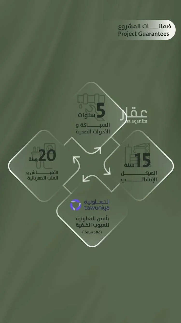 شقة للبيع في شارع سعد ابو عبدالله, حي السلامة, مدينة جدة, منطقة مكة المكرمة 9