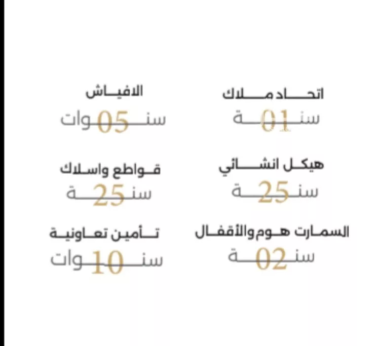 شقة للبيع في شارع ملا نيازي فرعي, حي الصفاء, مدينة جدة, منطقة مكة المكرمة صورة 3