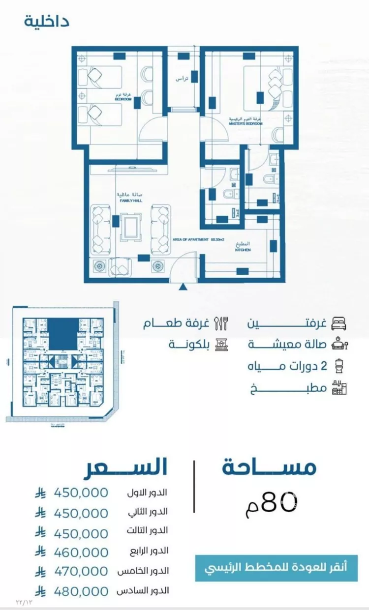 شقة للبيع في حي الرويس, مدينة جدة, منطقة مكة المكرمة 6