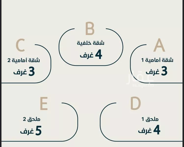شقة للبيع في شارع ابي بكر التونسي, حي النعيم, مدينة جدة, منطقة مكة المكرمة