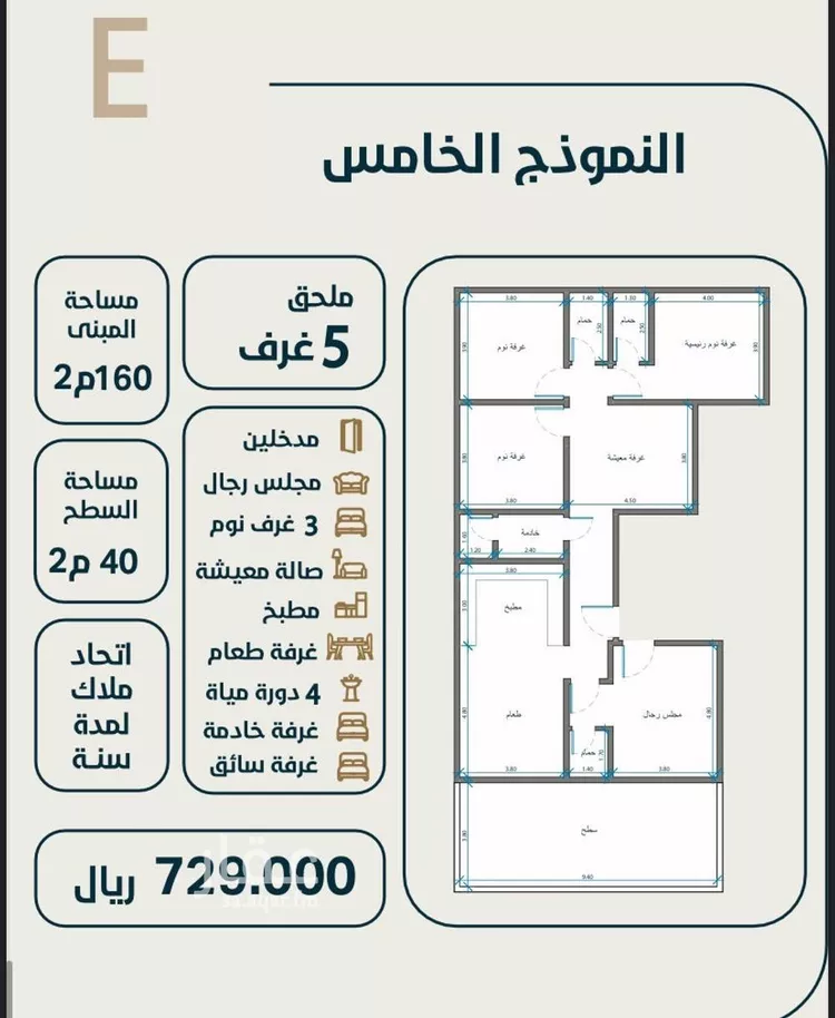 شقة للبيع في شارع ابي بكر التونسي, حي النعيم, مدينة جدة, منطقة مكة المكرمة صورة 3