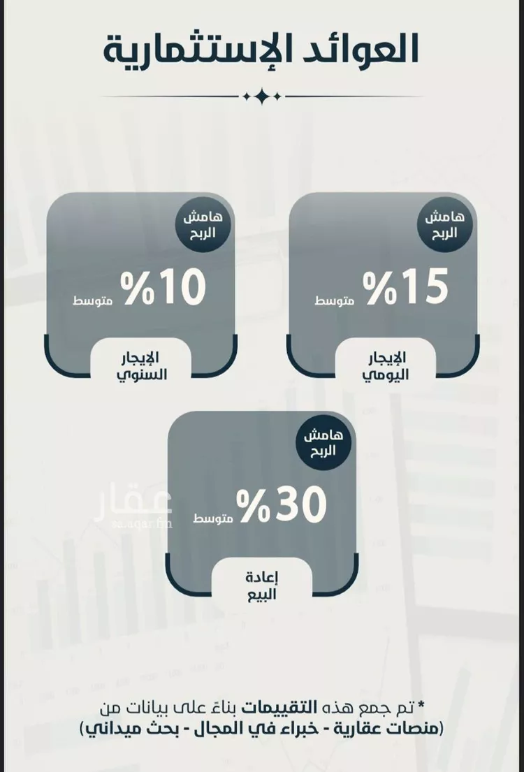 شقة للبيع في شارع ابي بكر التونسي, حي النعيم, مدينة جدة, منطقة مكة المكرمة صورة 5