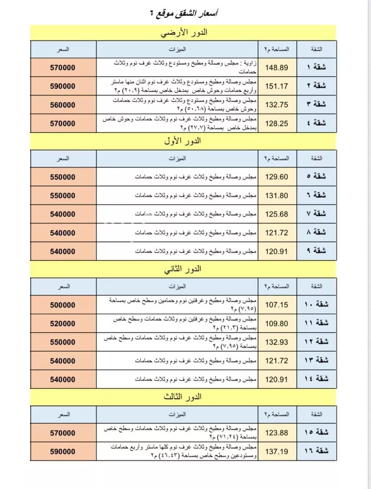 شقة للبيع في شارع ابن حجر, حي الدار البيضاء, مدينة الرياض, منطقة الرياض صورة 4
