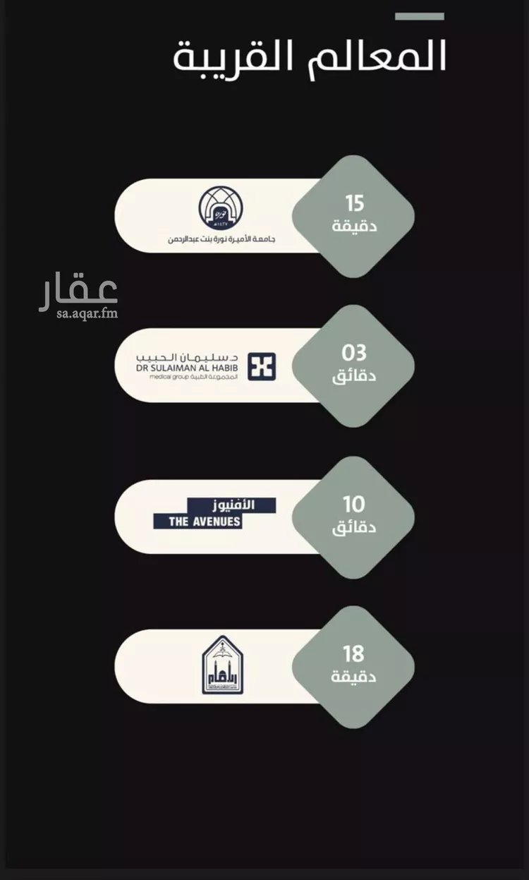 شقة للإيجار في شارع انس بن مالك, حي الياسمين, مدينة الرياض, منطقة الرياض