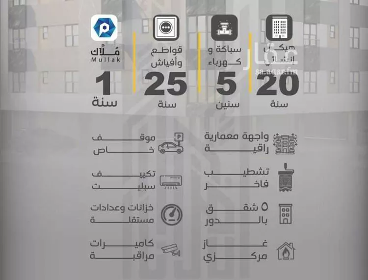 شقة للبيع في شارع سبيل العلم, حي السلامة, مدينة جدة, منطقة مكة المكرمة صورة 2