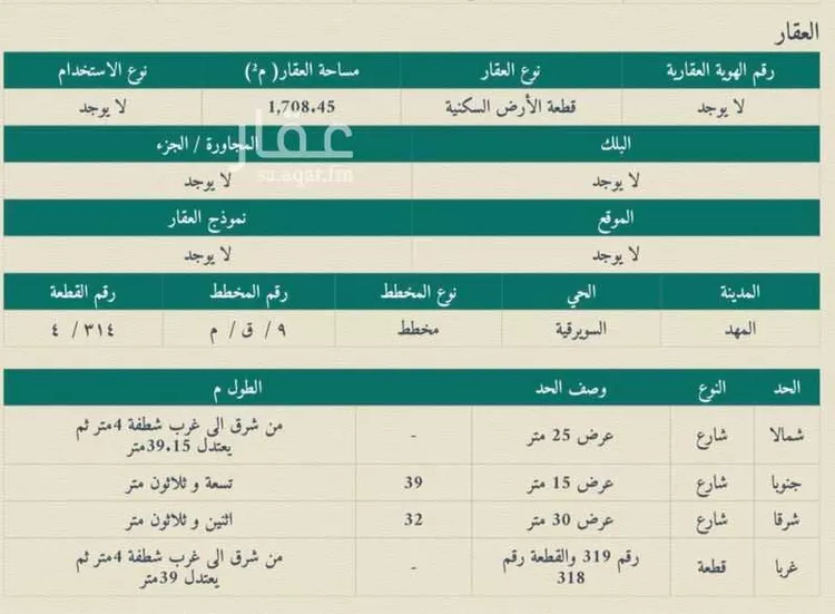 أرض للبيع في شارع علي ابن ابي طالب , حي وريثان, مدينة وريثان, منطقة المدينة المنورة