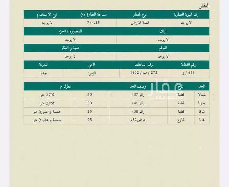 أرض للإيجار في شارع صالح بن عباس, حي الزمرد, مدينة جدة, منطقة مكة المكرمة