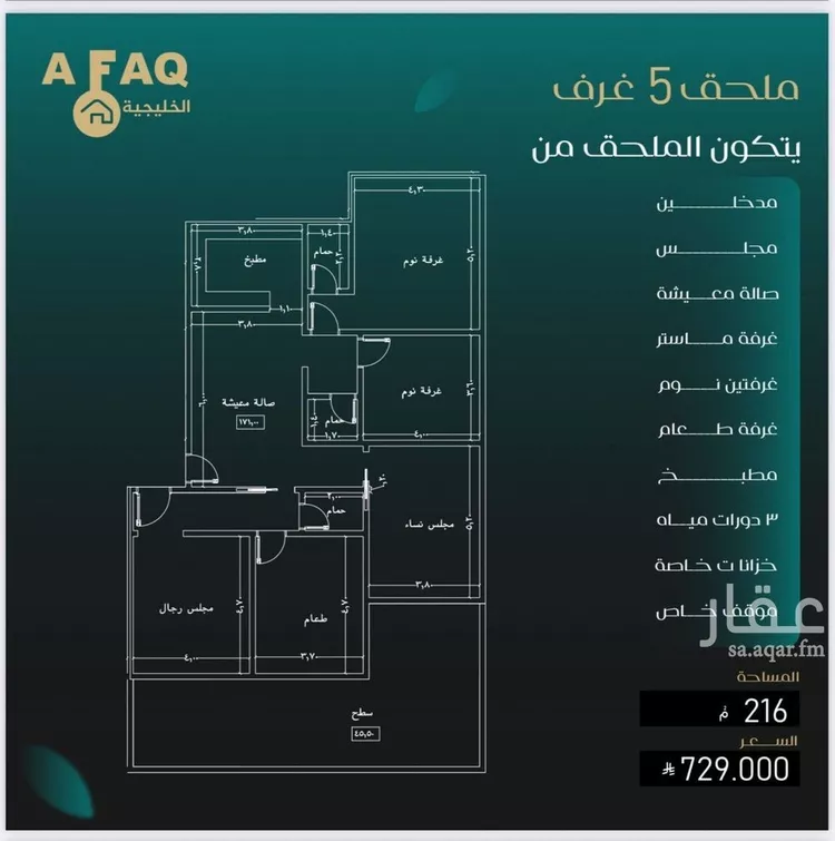 شقة للبيع في شارع طريق الملك فهد فرعي, حي النزهة, مدينة جدة, منطقة مكة المكرمة