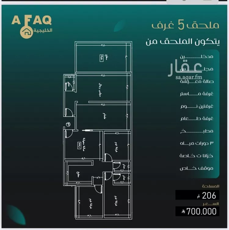شقة للبيع في شارع طريق الملك فهد فرعي, حي النزهة, مدينة جدة, منطقة مكة المكرمة صورة 2