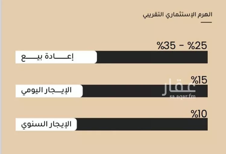 شقة للبيع في شارع ضياء الدين رجب, حي مشرفة, مدينة جدة, منطقة مكة المكرمة 6