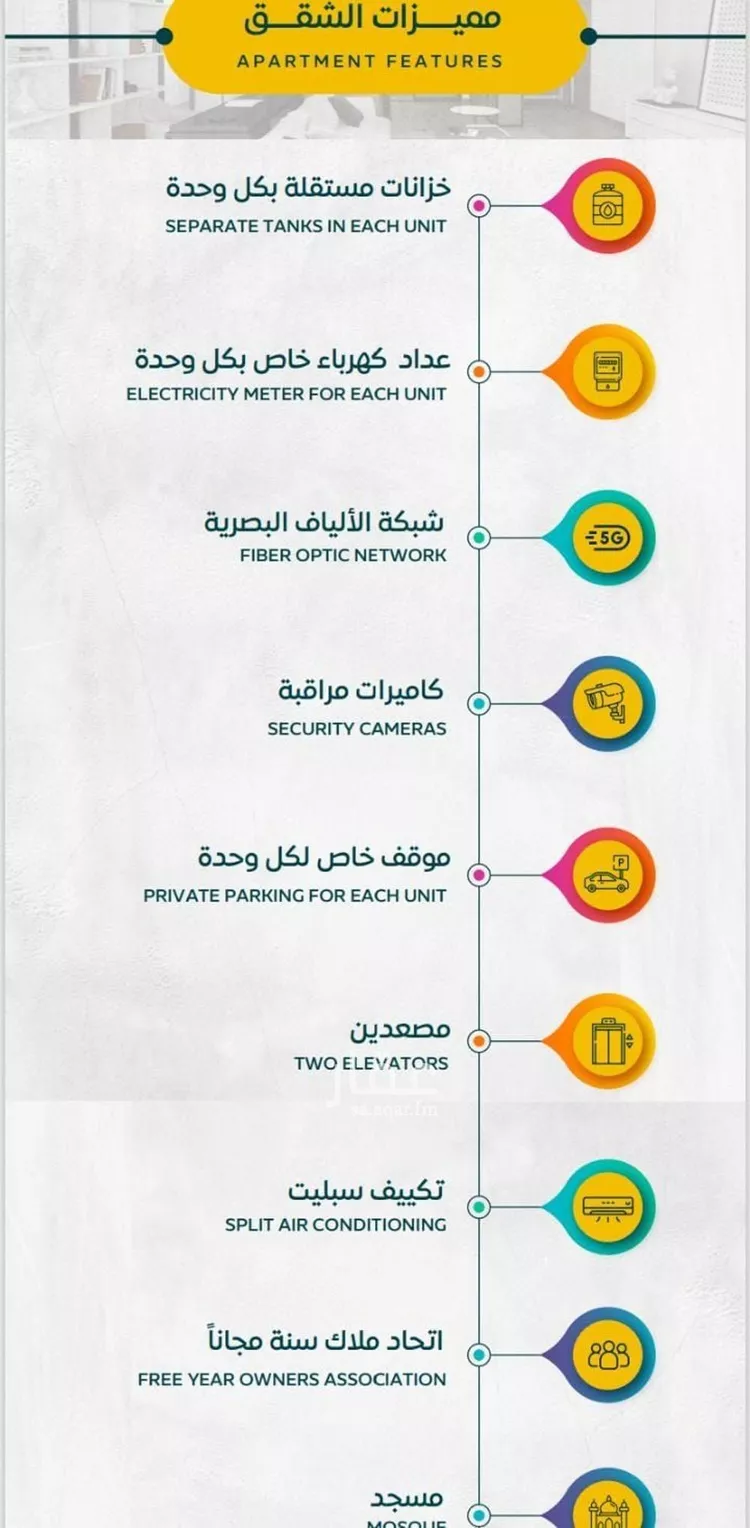 شقة للبيع في شارع ابن رواحة, حي الريان, مدينة جدة, منطقة مكة المكرمة صورة 4