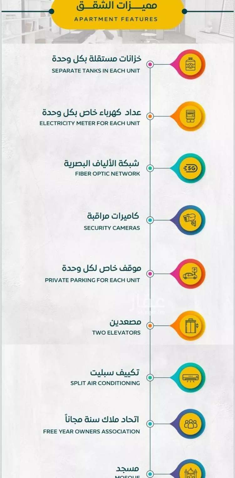 شقة للبيع في شارع ابن رواحة, حي الريان, مدينة جدة, منطقة مكة المكرمة صورة 4