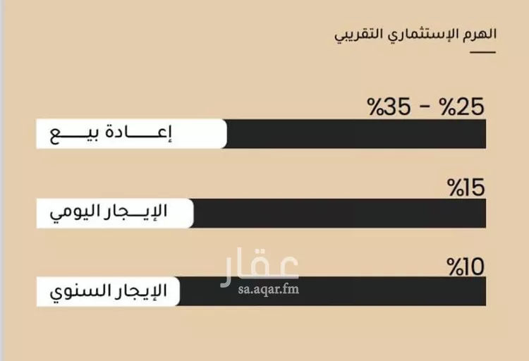 شقة للبيع في شارع ضياء الدين رجب, حي مشرفة, مدينة جدة, منطقة مكة المكرمة 6