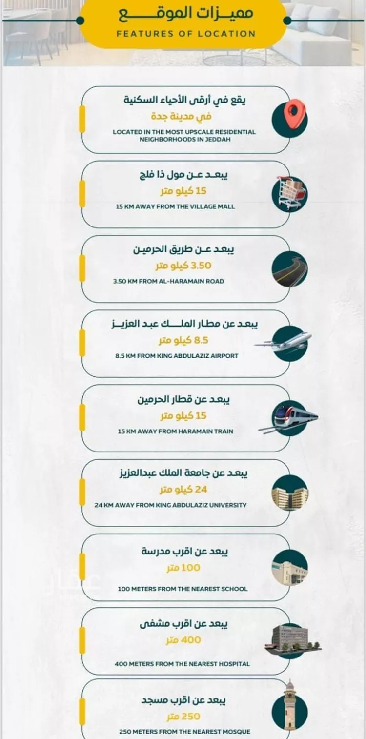 شقة للبيع في شارع ابن رواحة, حي الريان, مدينة جدة, منطقة مكة المكرمة صورة 2