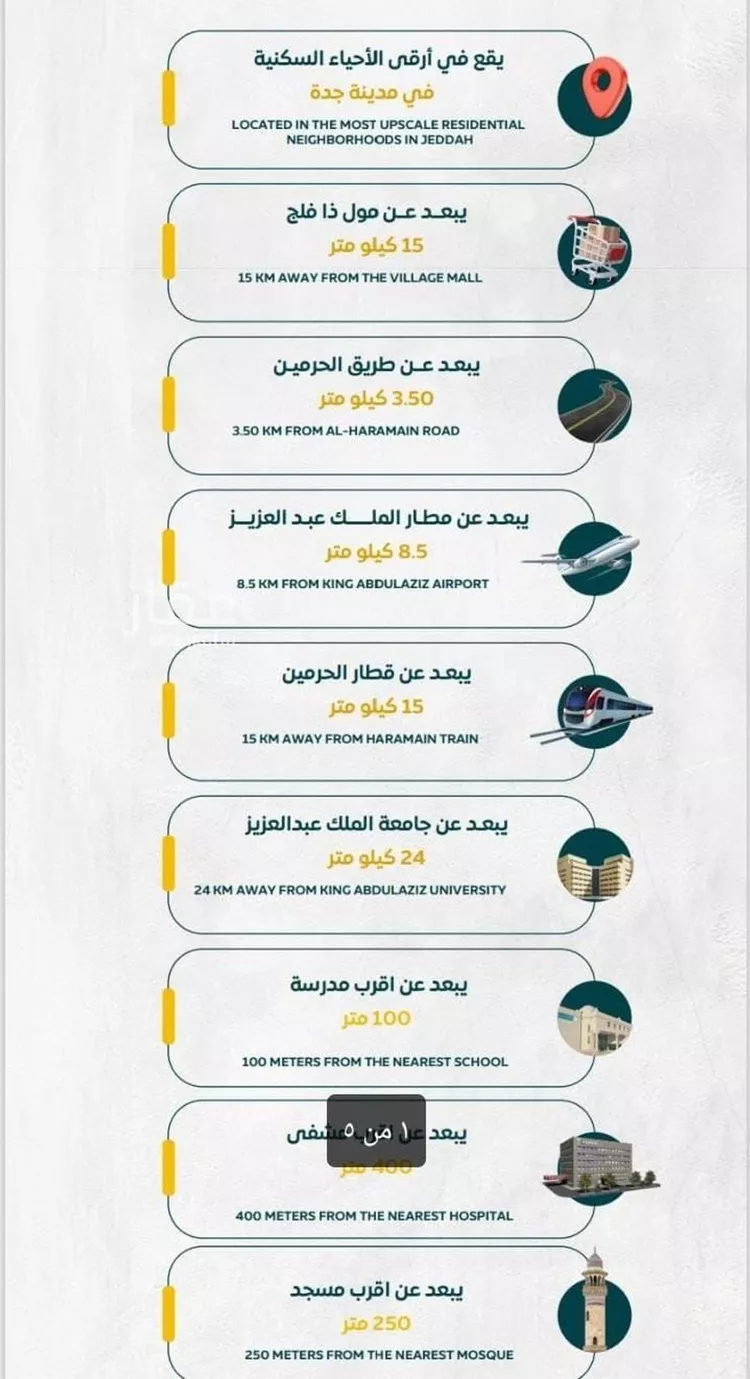 شقة للبيع في شارع ابن رواحة, حي الريان, مدينة جدة, منطقة مكة المكرمة صورة 2
