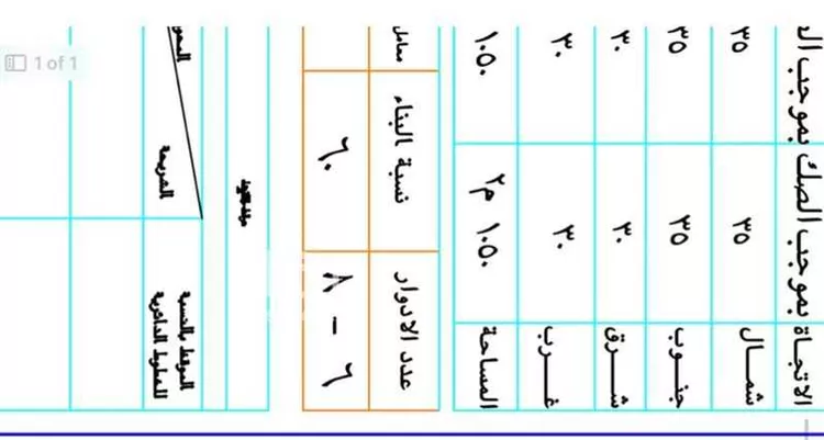أرض للبيع في شارع المؤذن, حي العزيزية, مدينة مكة المكرمة, منطقة مكة المكرمة صورة 4