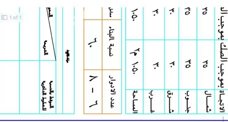 أرض للبيع في شارع الامام, حي العزيزية, مدينة مكة المكرمة, منطقة مكة المكرمة صورة 4