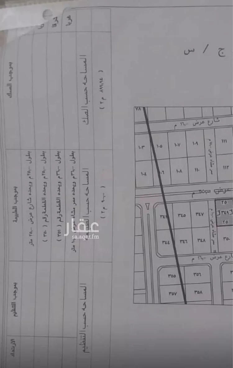 أرض للبيع في حي المسرة, مدينة جدة, منطقة مكة المكرمة صورة 3