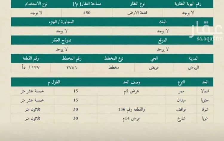 أرض للبيع في حي عريض, مدينة الرياض, منطقة الرياض صورة 2
