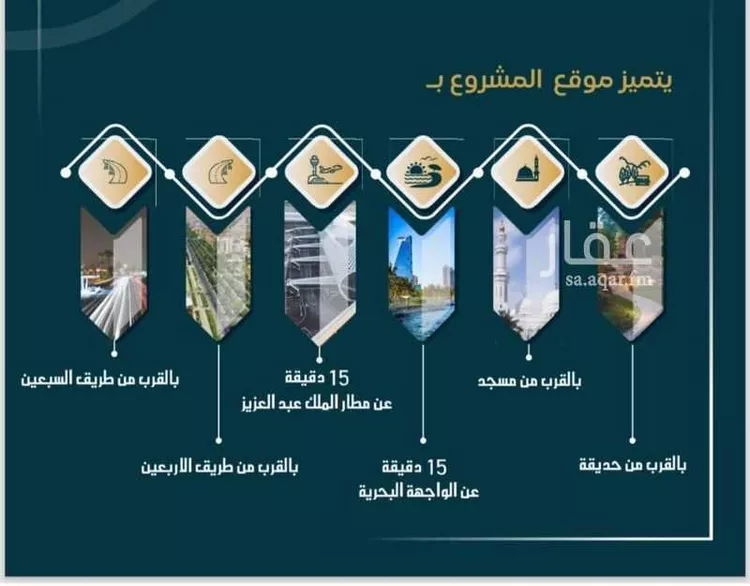 شقة للبيع في شارع الواحة, حي الواحة, مدينة جدة, منطقة مكة المكرمة صورة 4