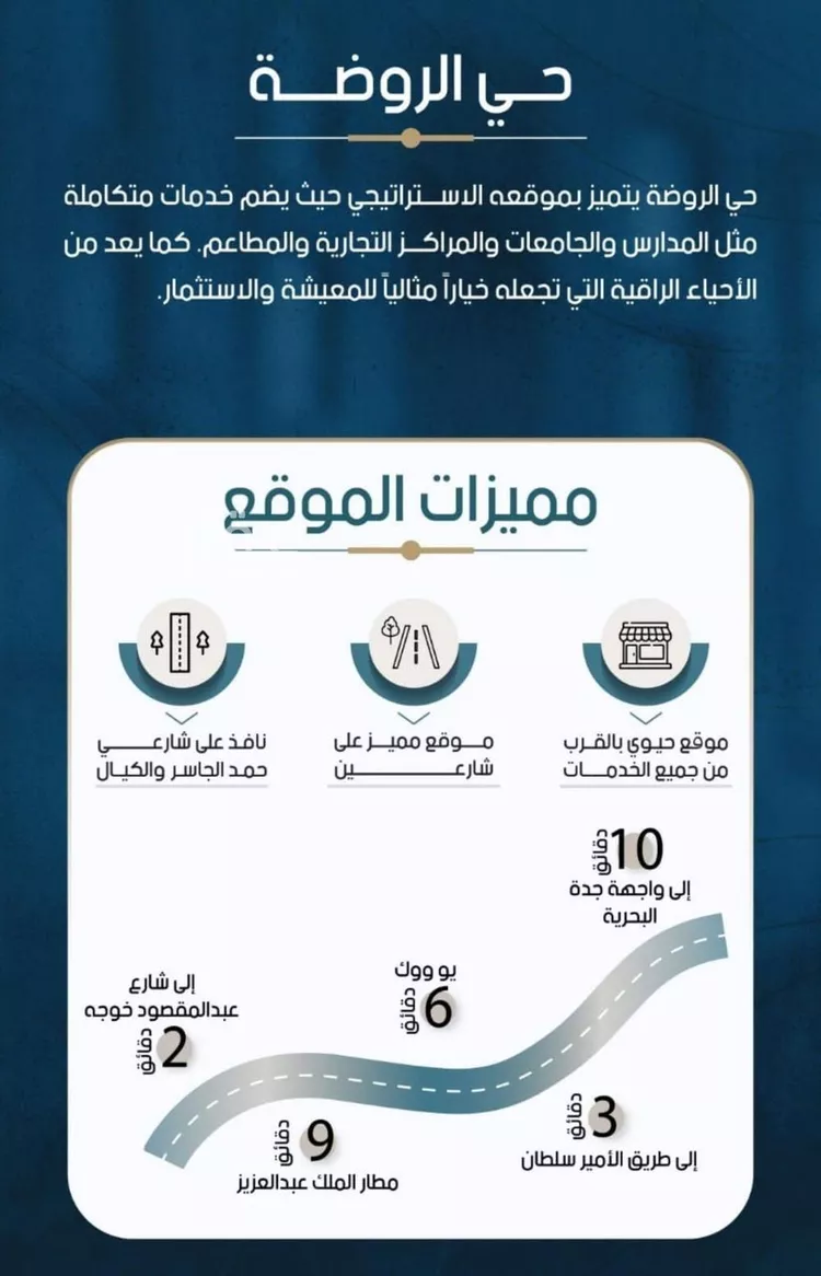 شقة للبيع في شارع احمد محمد السباعي, حي الروضة, مدينة جدة, منطقة مكة المكرمة 8