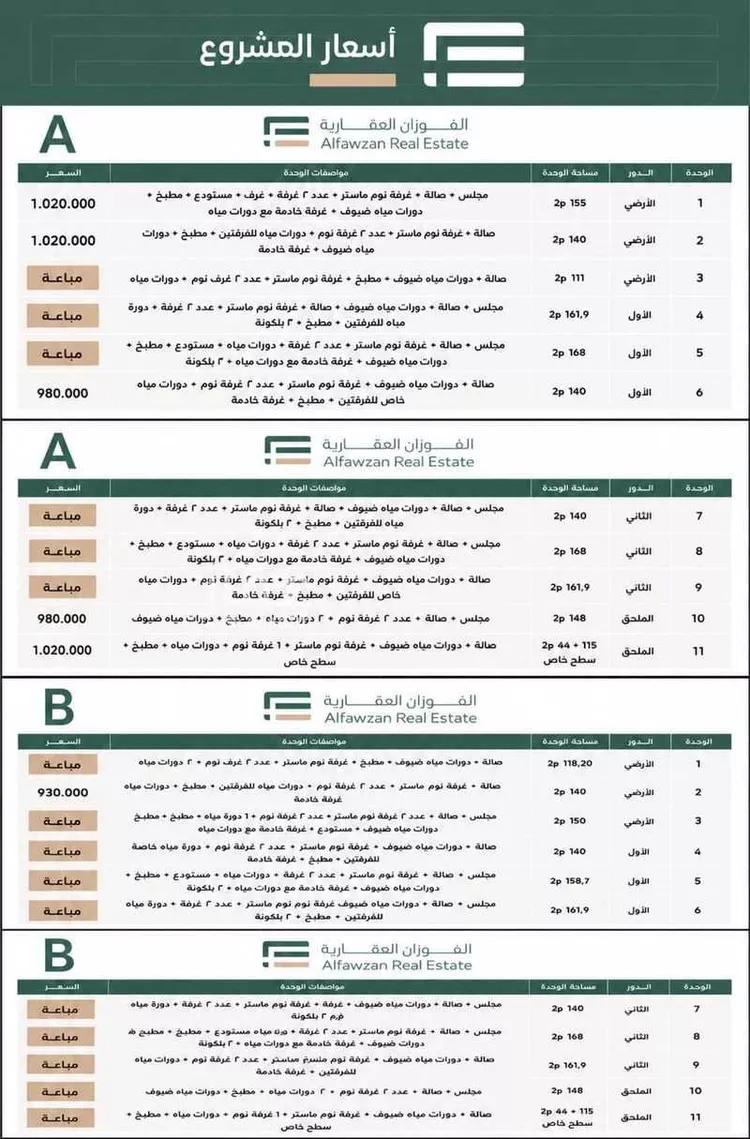 شقة للبيع في شارع حارثة بن الأضبط, حي العارض, مدينة الرياض, منطقة الرياض 7