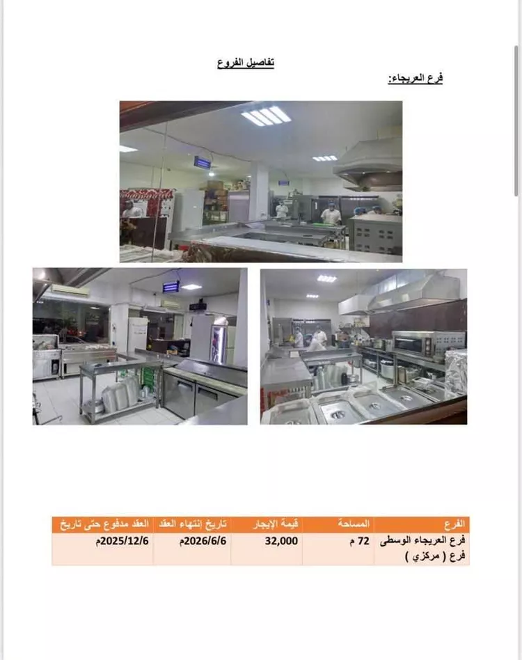 محل للإيجار في شارع الملك عبدالله ابن عبدالعزيز سعود الفرعي, حي الملك فهد, مدينة الرياض, منطقة الرياض صورة 4