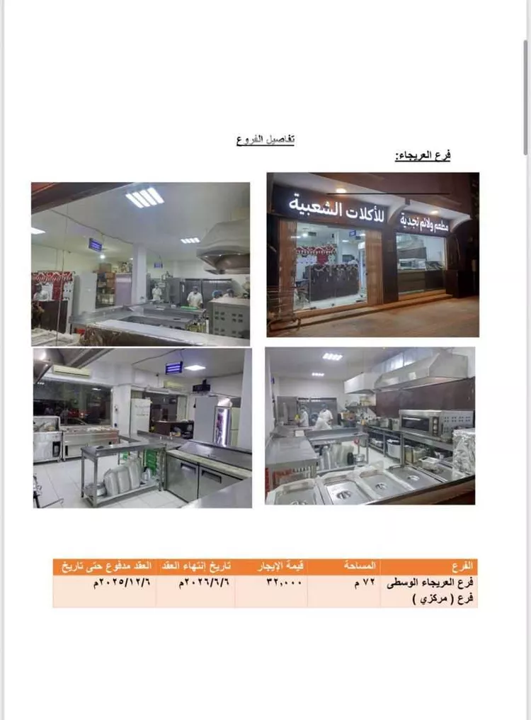 محل للإيجار في شارع الأمير سلطان بن سلمان بن عبدالعزيز, حي الورود, مدينة الرياض, منطقة الرياض صورة 4