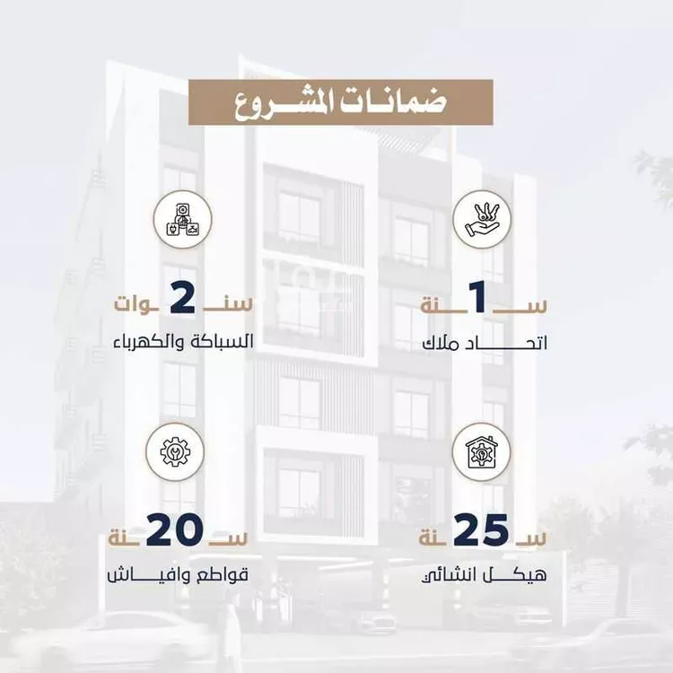 شقة للبيع في شارع منار الادب, حي السلامة, مدينة جدة, منطقة مكة المكرمة صورة 2