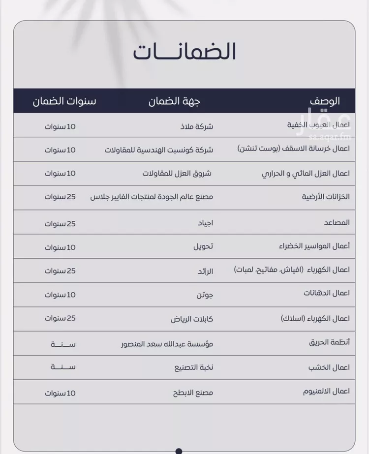 شقة للبيع في حي السيف, مدينة الدمام, المنطقة الشرقية صورة 4