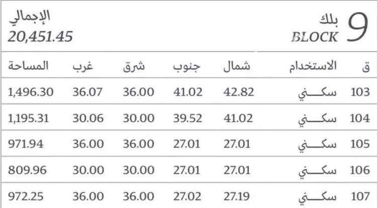 أرض للبيع في شارع العروبه, حي الشعلة, مدينة الدمام, المنطقة الشرقية صورة 2
