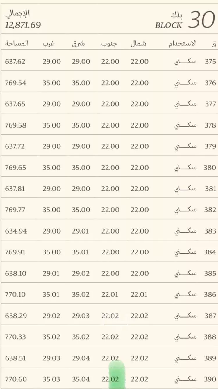 أرض للبيع في شارع العروبه, حي الشعلة, مدينة الدمام, المنطقة الشرقية صورة 2