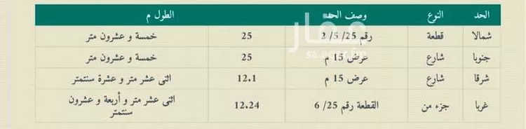 أرض للبيع في شارع وادي شكيل ، حي الغنامية ، الرياض ، منطقة الرياض