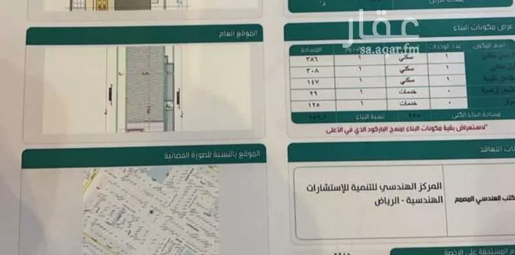 أرض للبيع في شارع أروي, حي النظيم, مدينة الرياض, منطقة الرياض صورة 3