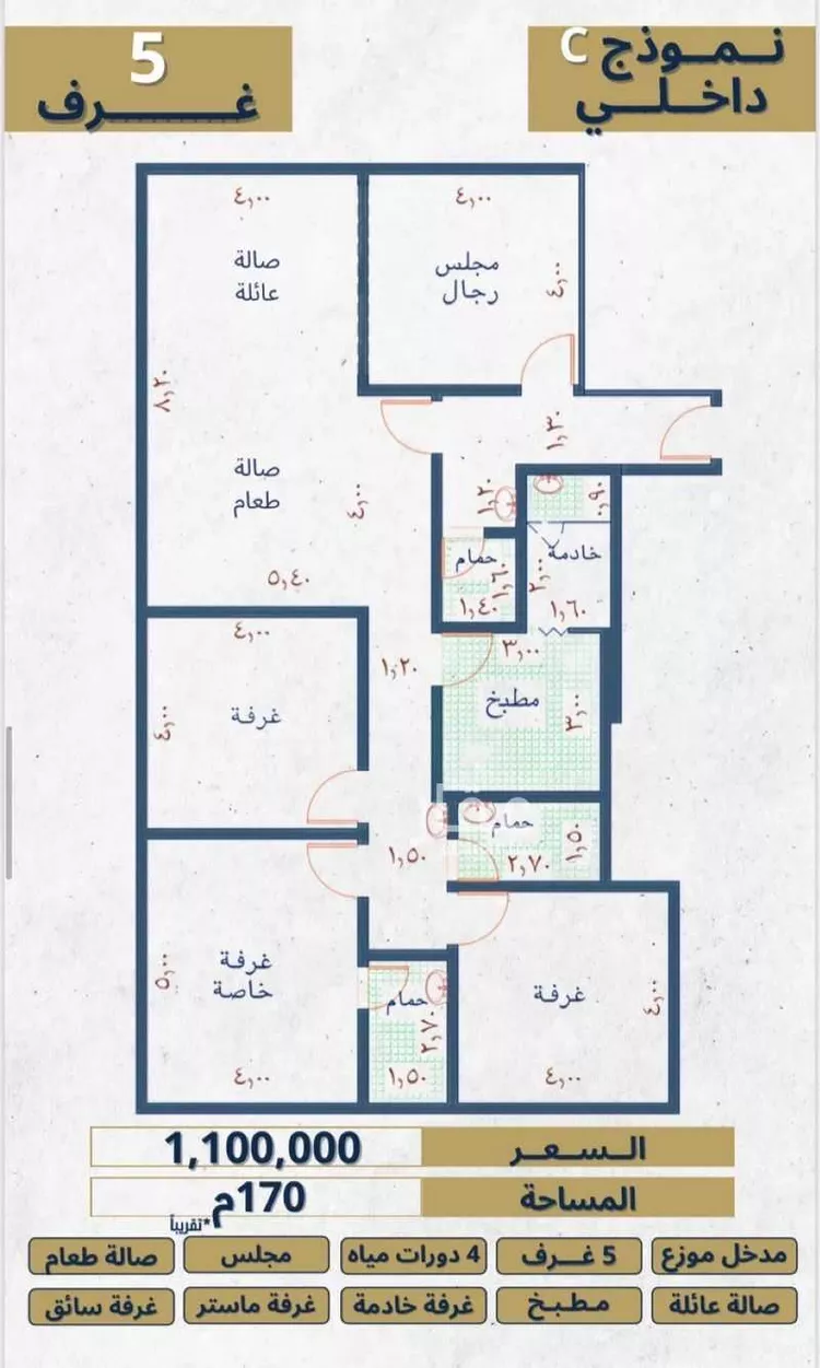 شقة للبيع في شارع الإستطلاع, حي النهضة, مدينة جدة, منطقة مكة المكرمة 17