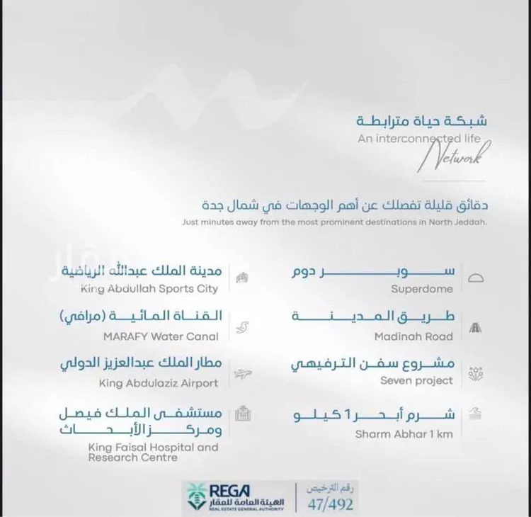شقة للبيع في شارع سليمان البغدادي, حي أبحر الجنوبية, مدينة جدة, منطقة مكة المكرمة 15