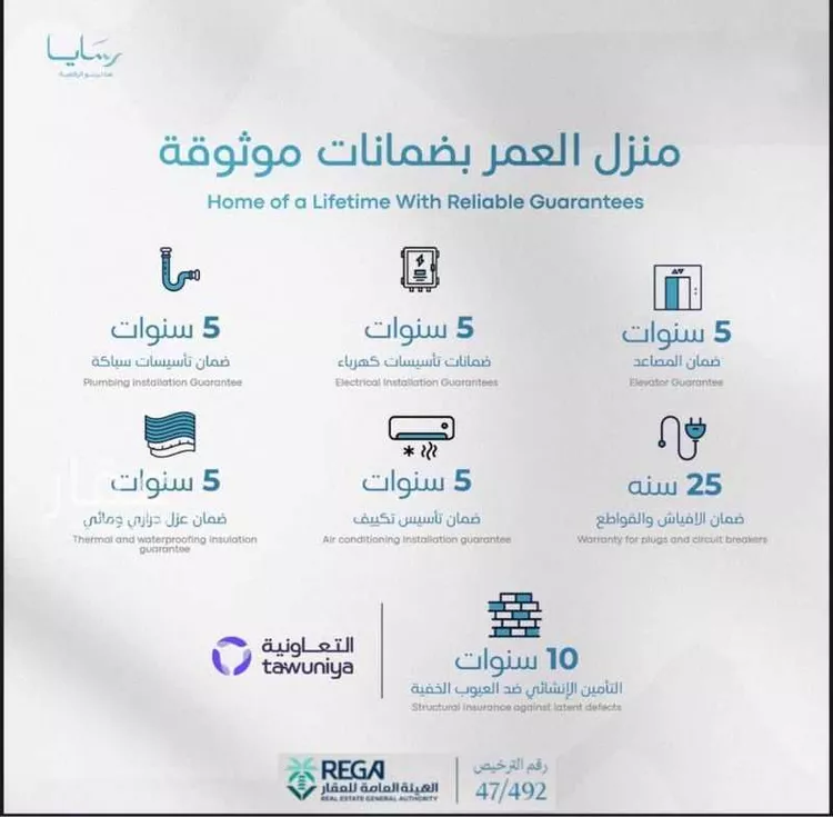 شقة للبيع في شارع رافع الاشجعي, حي أبحر الجنوبية, مدينة جدة, منطقة مكة المكرمة 10