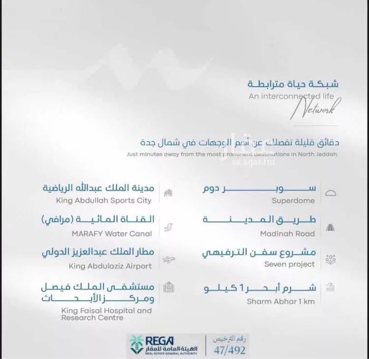 شقة للبيع في شارع رافع الاشجعي, حي أبحر الجنوبية, مدينة جدة, منطقة مكة المكرمة 15