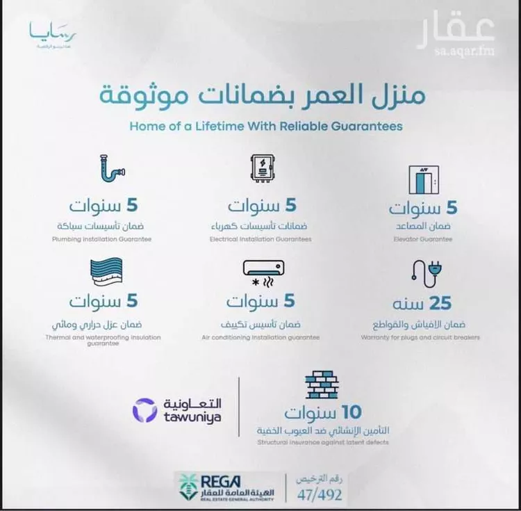 شقة للبيع في شارع سليمان البغدادي, حي أبحر الجنوبية, مدينة جدة, منطقة مكة المكرمة 9