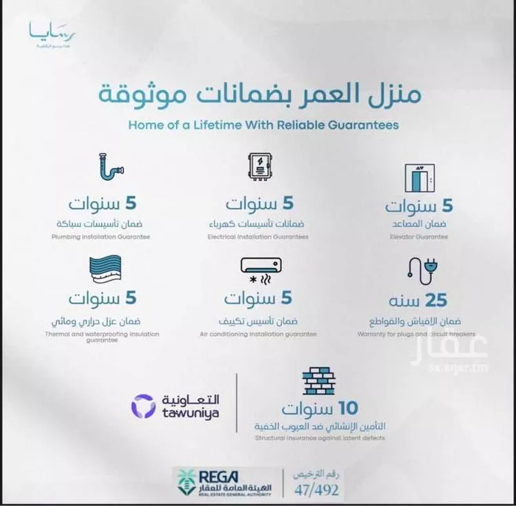 شقة للبيع في شارع رافع الاشجعي , حي أبحر الجنوبية, مدينة جدة, منطقة مكة المكرمة 11