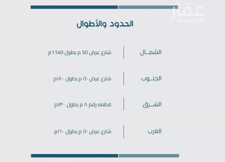 أرض للبيع في شارع مفرق طريق, مدينة الفيصليه, منطقة الرياض صورة 2