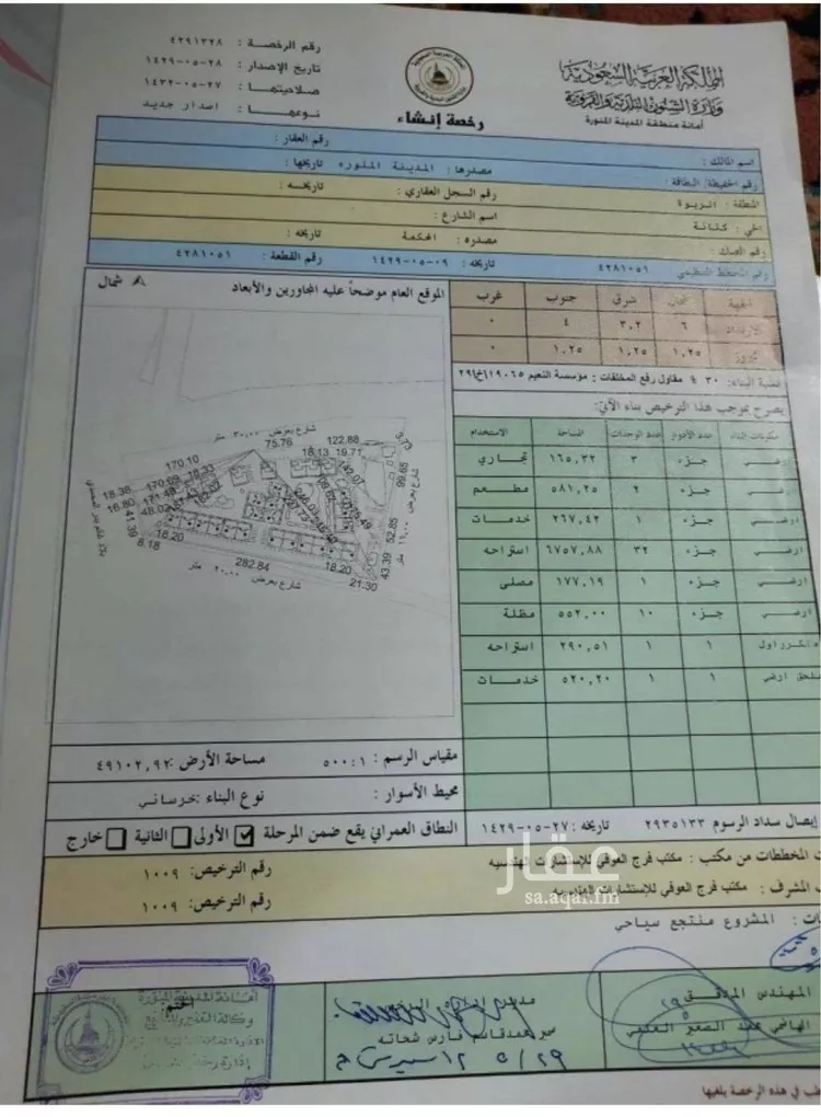 مزرعة للبيع في شارع علي ابن سعادة, حي سد الغابة, مدينة المدينه المنوره, منطقة المدينة المنورة صورة 3