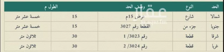 أرض للبيع في شارع رقم 546, حي النرجس, مدينة الرياض, منطقة الرياض صورة 4