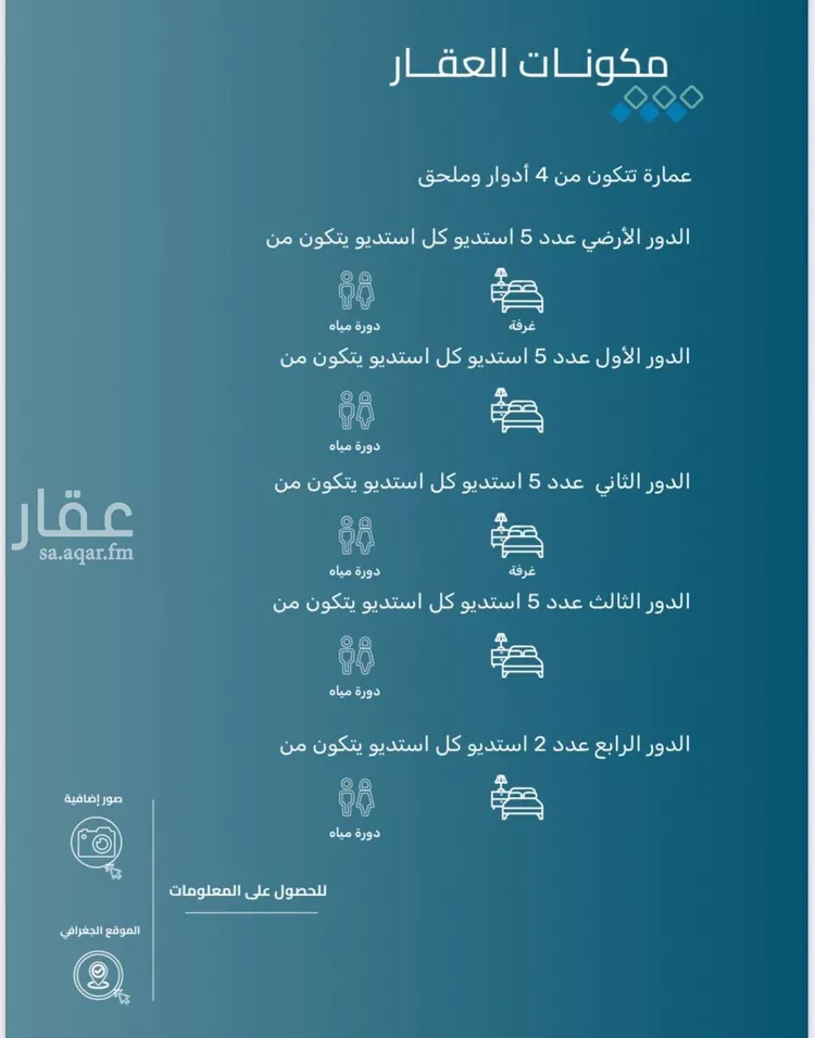 عمارة للبيع في شارع عين دار, حي الخبر الجنوبية, مدينة الخبر, المنطقة الشرقية صورة 2