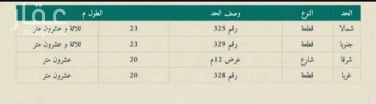 فيلا للبيع في شارع احمد بن تيميه, حي المرجان, مدينة جدة, منطقة مكة المكرمة