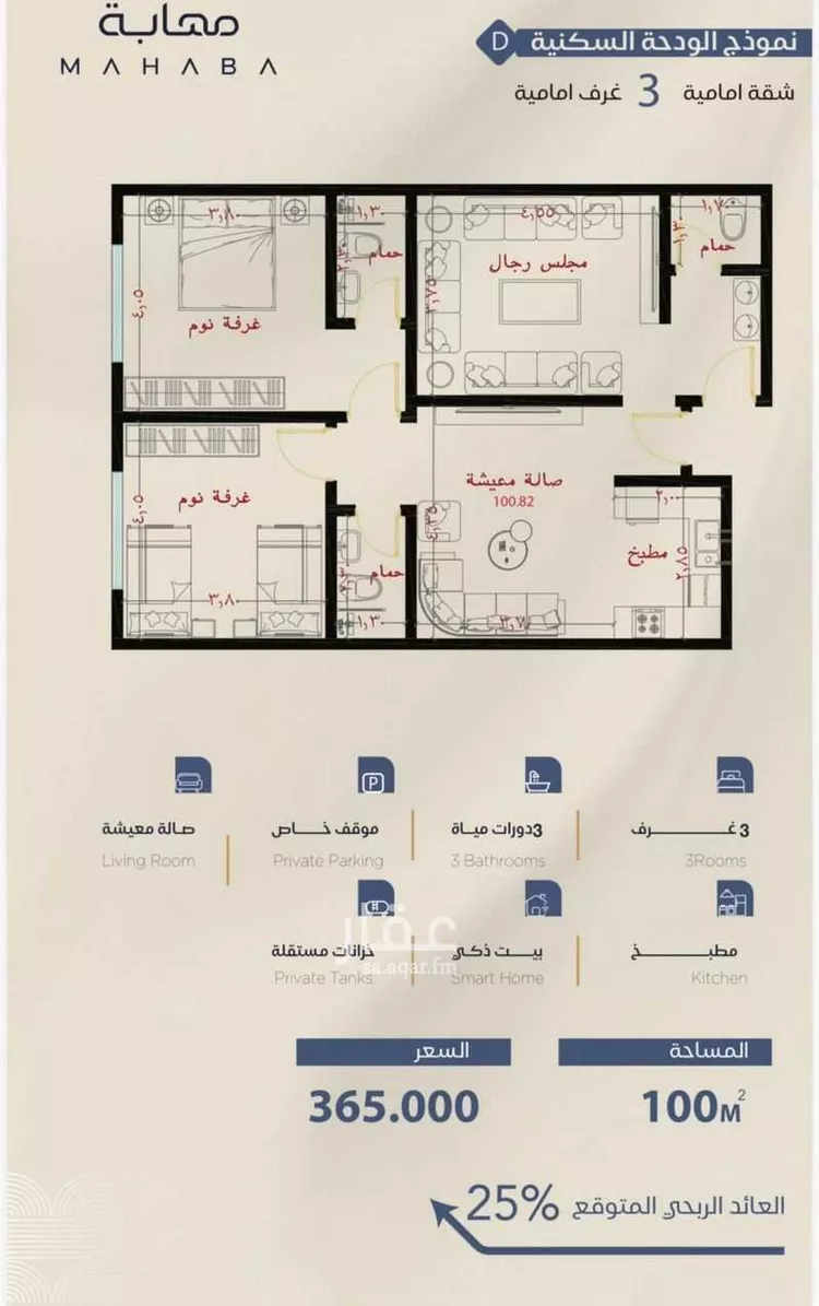 شقة للبيع في شارع شقرون المغراوي, حي الياقوت, مدينة جدة, منطقة مكة المكرمة صورة 2