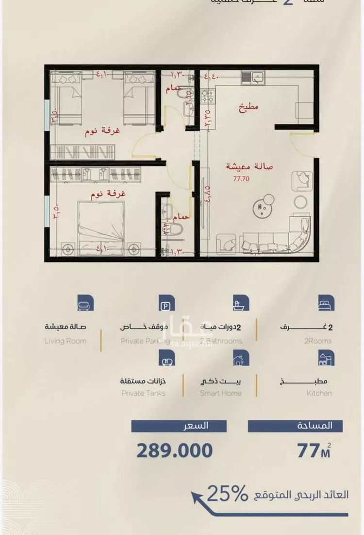شقة للبيع في شارع شقرون المغراوي, حي الياقوت, مدينة جدة, منطقة مكة المكرمة صورة 2